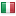 fanduel.pw is hosted in Italy